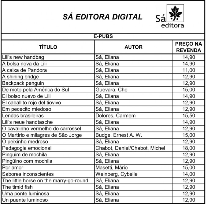 Sá Editora Digital